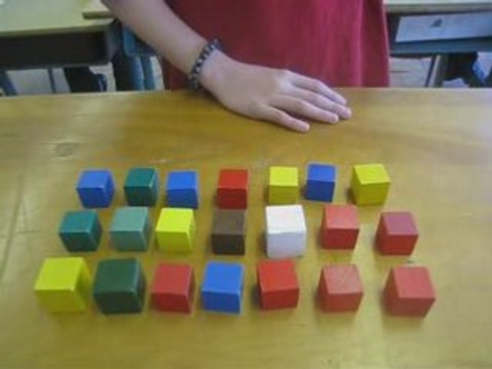 Multiplication1