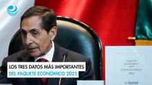 Los tres datos más importantes del Paquete Económico 2025
