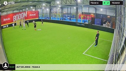 But de Joris - Team A