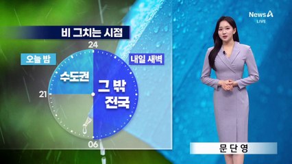 [날씨]내일 추워져요…밤에 비 그치고 찬바람 강해