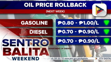 Rollback sa presyo ng produktong petrolyo, ipatutupad sa Martes