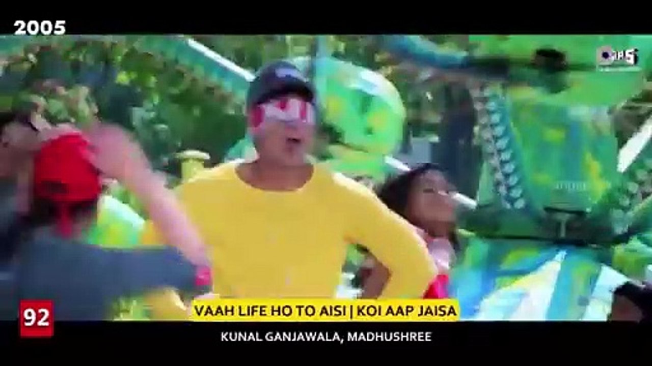 Top 250 Himesh Reshammiya Composed Song (1998 - 2023)