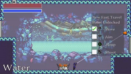 Archetype and the Four Winds of Hell