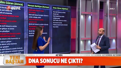 Esra Ezmeci ile Yeni Baştan 15 Kasım 2024