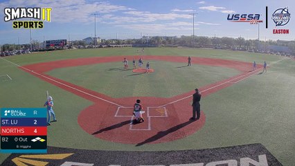 Red Easton - Florida State Baseball Championships (2024) Sat, Nov 16, 2024 7:45 AM to 10:01 PM