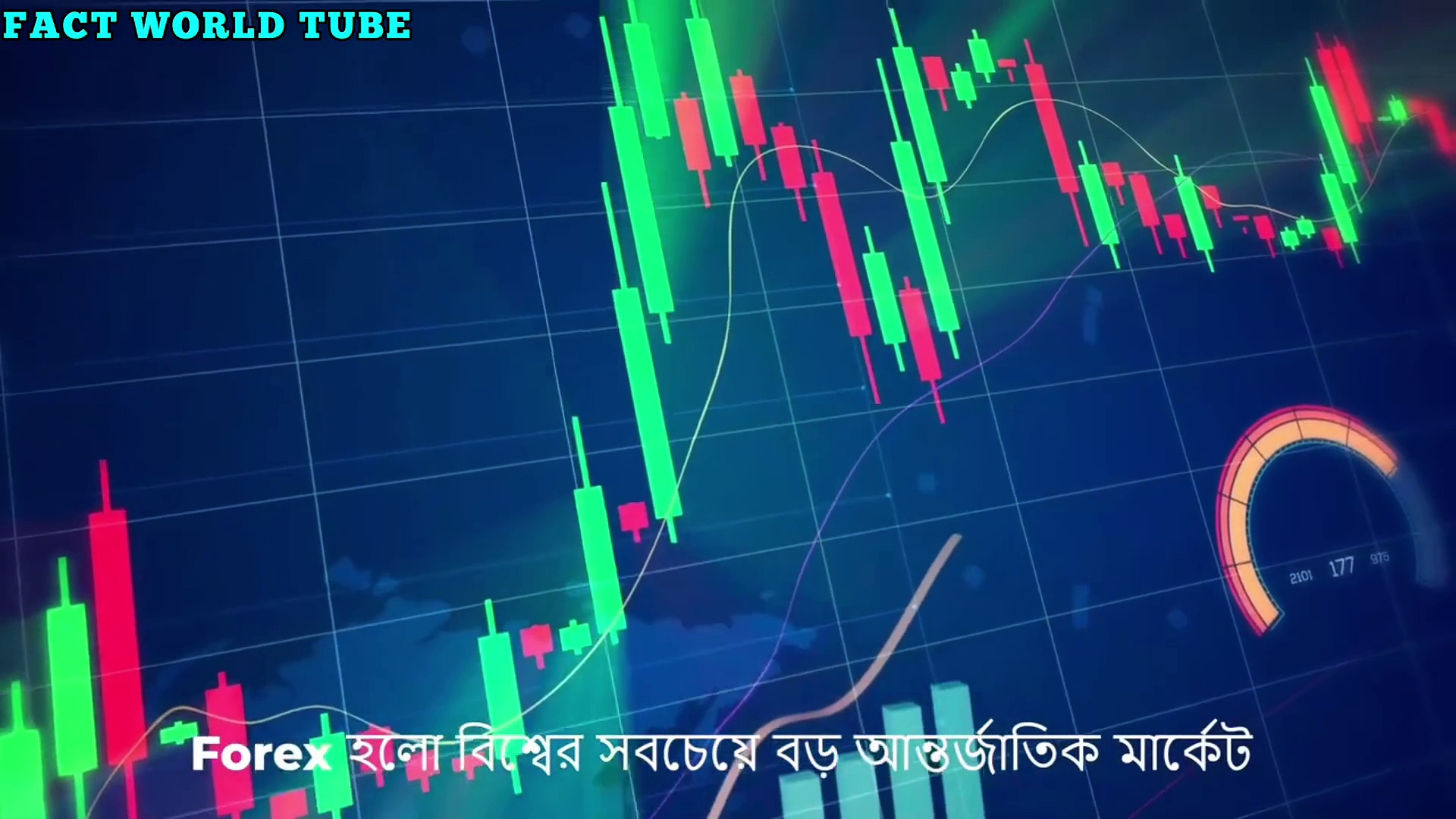 What is Forex Trading