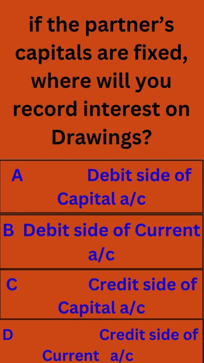 PARTNERHIP FUNDAMENTALS. CLASS 12 . ACCOUNTS. QUIZ TIME.