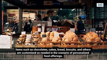The Rise of Custom Sweets: A New Era in Bakery Innovation