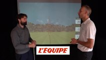 Les simulateurs accessibles Golf at Home - Golf - Matériel