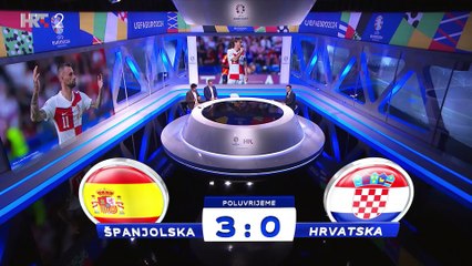 Poluvrijeme Emisija Španjolska Hrvatska Euro 2024