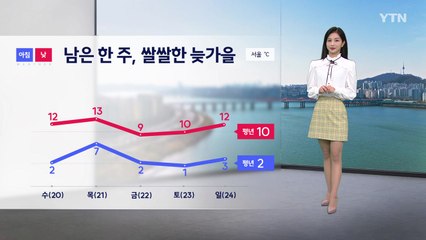 [이슈날씨] '온탕에서 냉탕' 급변한 날씨...내일도 아침 영하권 / YTN
