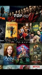 Top 10 Hollywood upcoming movies in 2024 #shorts #hollywood