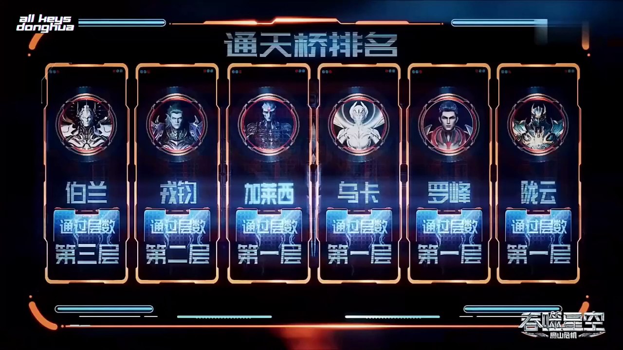 Swallowed Star S 3 Ep 68 [146] ENG SUB