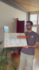 La gran diferencia de salario y ahorros de un médico español en Suiza