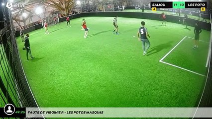 Faute de Virginie R - Les Potos Masqués