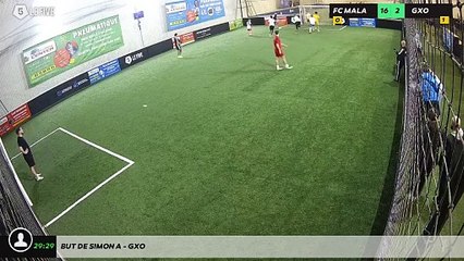 But de Simon A - Gxo