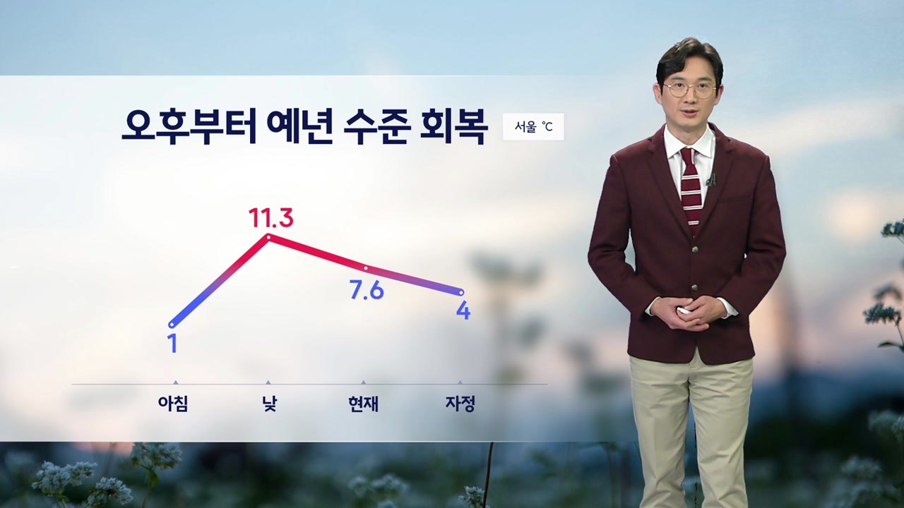 [날씨] 오후부터 예년 수준 회복...내일 예년 늦가을 날씨 / YTN
