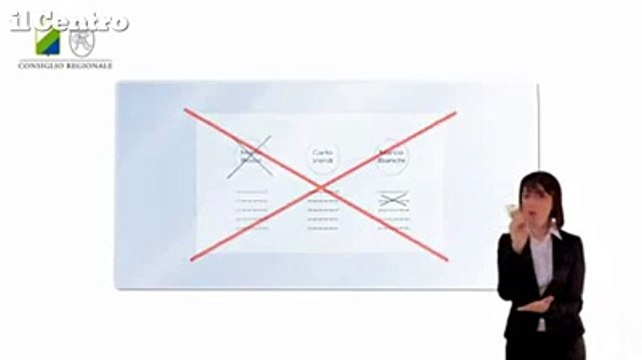 Election day, ecco come si vota