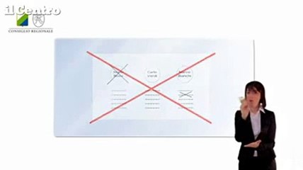 Election day, ecco come si vota