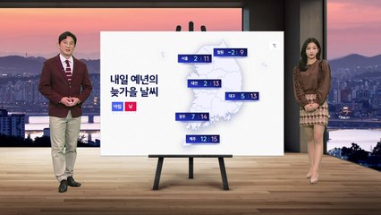 [날씨] 내일 이른 추위 물러가...예년 수준 늦가을 날씨 / YTN