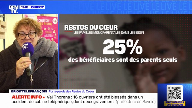 Les Restos du cœur lancent leur 40e campagne axée sur les enfants et les familles monoparentales