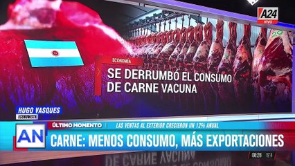 Caída histórica del consumo de carne: está en su valor más bajo en 28 años