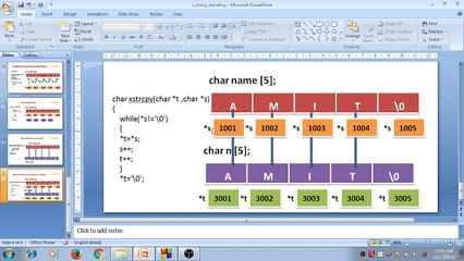 Learn Programming Technique C to Master SkillsCharacter String Fifth Program