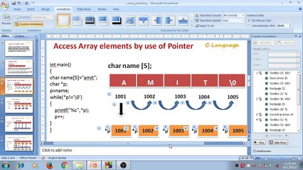 Learn Programming Technique C to Master SkillsCharacter String Second Program (Flowchart)