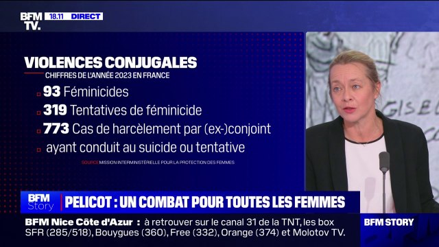 Féminicides: un rapport révèle des chiffres inquiétants