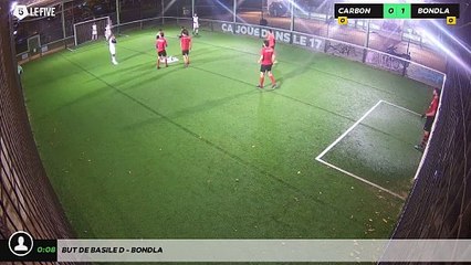 But de Basile D - Bondla