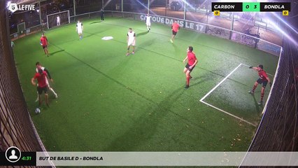 But de Basile D - Bondla