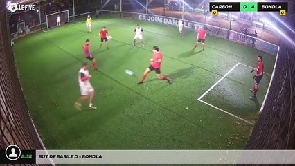 But de Basile D - Bondla