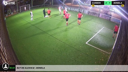 But de Alexis M - Bondla