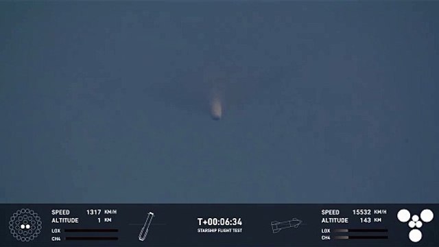 Aterrizaje de Starship