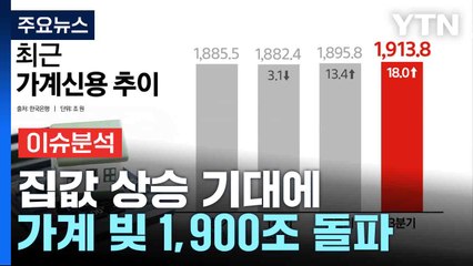 [스타트경제]집값 상승 기대에 가계 빚 1,900조 돌파 / YTN