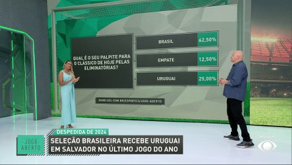 Ronaldo pede que jogadores do Brasil correspondam ao carinho da torcida
