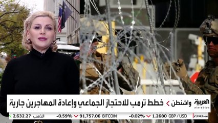 تفاصيل خطة ترمب لترحيل 20 مليون مهاجر