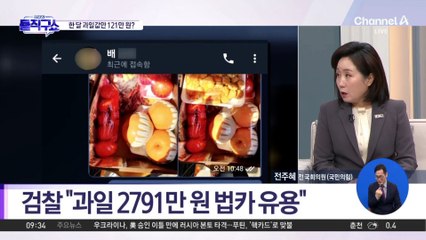 李, 도 예산으로 ‘월평균 121만 원’ 과일 구입?