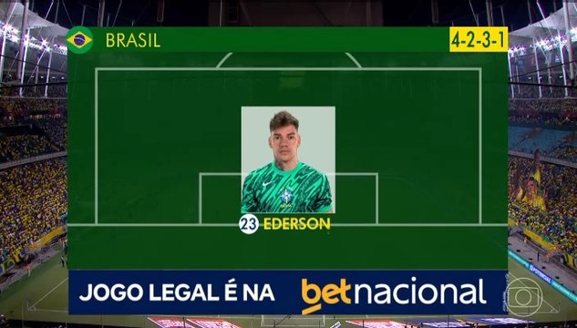 Eliminatórias Copa do Mundo 2026 Brasil x Uruguai (12ª rod) com Luís Roberto (Globo)