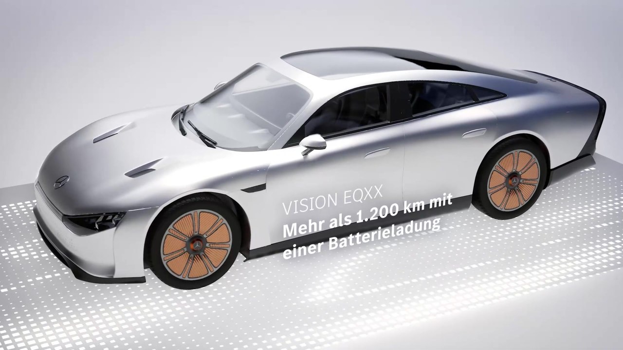 Mercedes-Benz CLA als hocheffizientes Elektrofahrzeug (Animation)