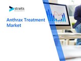 Anthrax Treatment Market: Trends, Insights, and Growth Opportunities (202