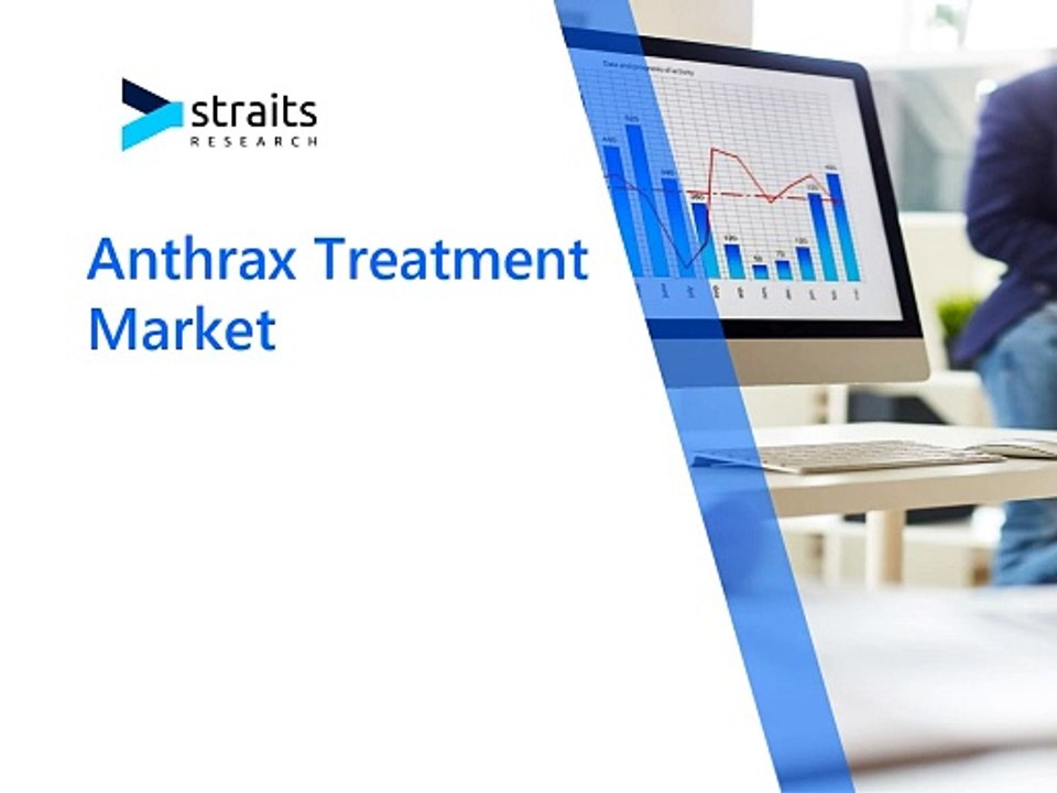 Anthrax Treatment Market: Trends, Insights, and Growth Opportunities (202