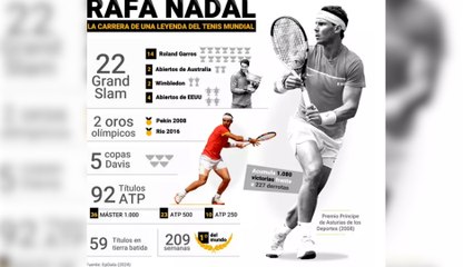 Rafa Nadal se retira tras la eliminación de España en la Copa Davis