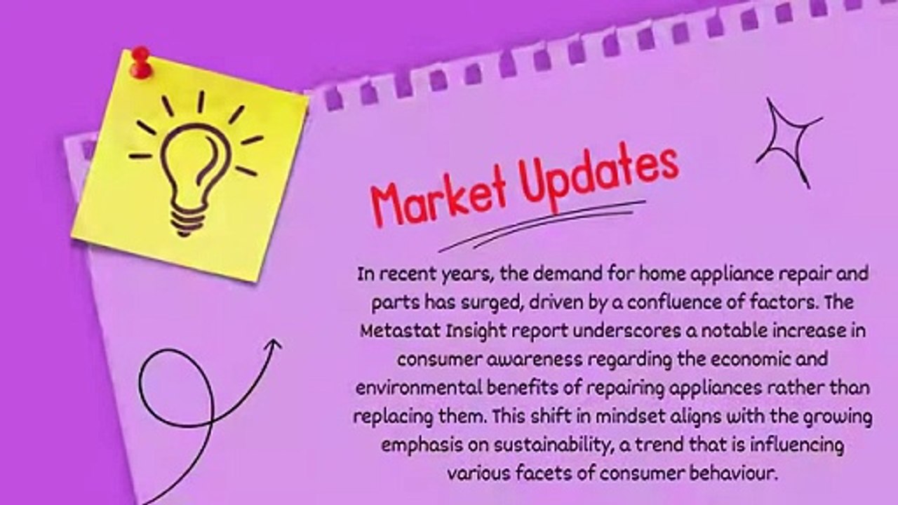 us-home-appliance-repair-and-parts-market