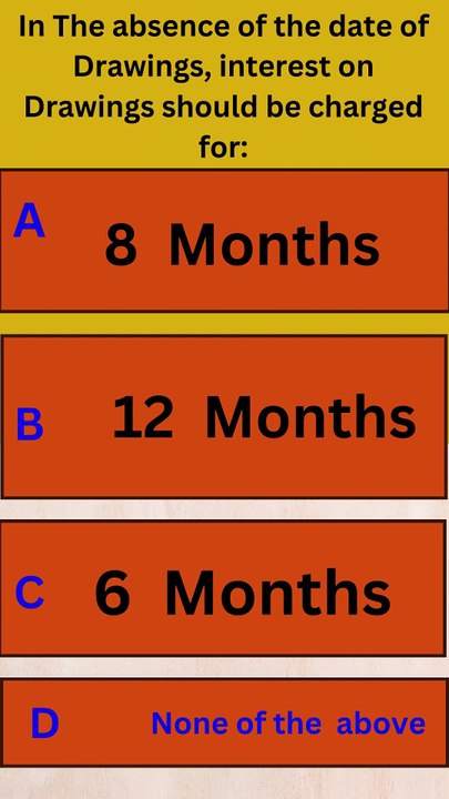 PARTNERSHIP FUNDAMENTALS. CLASS 12 . ACCOUNTS.