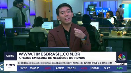 Quais os desafios e impactos do pacote fiscal do Brasil? Mariana Almeida analisa