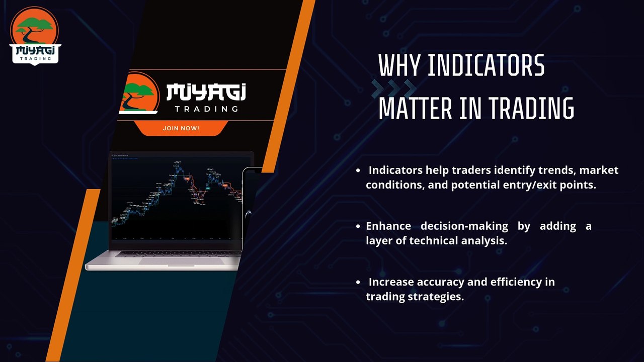 Unlocking Trading Success with the Best Premium Indicators on TradingView
