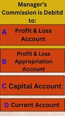 PARTNERSHIP FUNDAMENTALS. CLASS 12. ACCOUNTS.