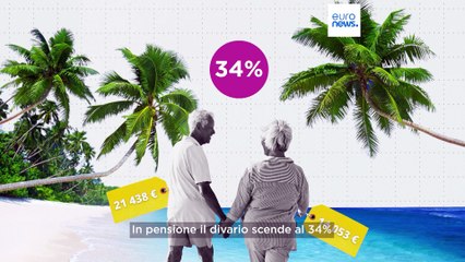 In che modo uomini e donne differiscono nel raggiungimento dell'indipendenza finanziaria