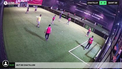 But de chatillon